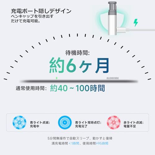 【新品】【ALLDOCUBE公式直営店】ALLDOCUBE Ultra Pad/iWork GT Ultra/iPlay 70 Max Pro に対応 専用タッチペン 4096レベルスタイラスペン 4096段階筆圧感度 高感度 超精密 自動接 3d9d9740
