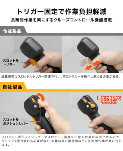 【新品】HAIGE(ハイガー) 背負い式 エンジンブロワー 業務用 63cc 最大風速78m/s ノズル2種類 HG-B263B 8f731302 【新品】HAIGE(ハイガー) 背負い式 エンジンブロワー 業務用 63cc 最大風速78m/s ノズル2種類 HG-B263B 8f731302