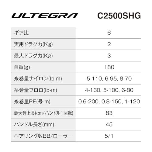 【新品】シマノ(SHIMANO) スピニングリール 25アルテグラ 各種 ce9ac597