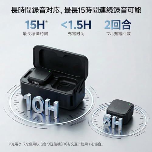 【2 人同時収録・充電ケース付】DJI Osmo Pocket 3/4 用 ワイヤレスマイク 2TX+1RX デュアルチャンネル プラグアンドプレイ Type-C 直挿し ノイズキャンセリング 20 時間連続使用 Vlog/インタビュー/生配 953f6c9b
