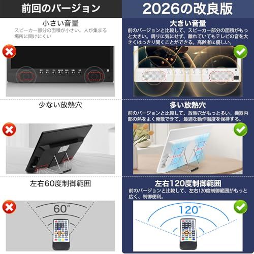 [2026新登場]ポータブルテレビ テレビ小型 14.1インチ 高齢者向け 録画機能 簡単操作 HDMI端子搭載 YouTube視聴可能 大画面 大音量 軽い 薄い コンパクト 車載用バッグ付き 車中泊使用可能 スタンド/吊り下げ/車載の3種 21739f42