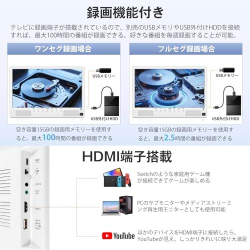 [2026新登場]ポータブルテレビ テレビ小型 14.1インチ 高齢者向け 録画機能 簡単操作 HDMI端子搭載 YouTube視聴可能 大画面 大音量 軽い 薄い コンパクト 車載用バッグ付き 車中泊使用可能 スタンド/吊り下げ/車載の3種 21739f42