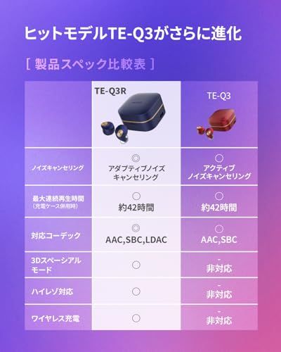 【VGP2026金賞】AVIOT TE-Q3RE ワイヤレスイヤホン アダプティブハイブリッドノイズキャンセリング 3Dスペーシアルオーディオ ハイレゾ対応 Bluetooth 5.3 マルチポイント ワイヤレス充電 最大42時間再生 IPX d7dd0d56 【VGP2026金賞】AVIOT TE-Q3RE ワイヤレスイヤホン アダプティブハイブリッドノイズキャンセリング 3Dスペーシアルオーディオ ハイレゾ対応 Bluetooth 5.3 マルチポイント ワイヤレス充電 最大42時間再生 IPX d7dd0d56