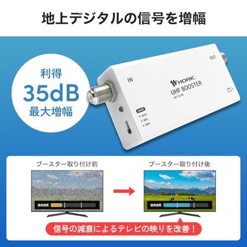 ホーリック アンテナブースター 室内・地デジ専用 ABS ABT-023Wp 74aeef63 ホーリック アンテナブースター 室内・地デジ専用 ABS ABT-023Wp 74aeef63