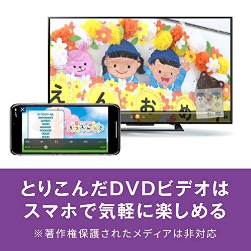 バッファロー BUFFALO usb おもいでばこ とりこみDVDドライブ おもドラ PD-OMDR1 【DVDやCDの写真や動画を直接取り込み パソコン不要 おもいでばこ専用オプションDVDドライブ】p 27e6ab32