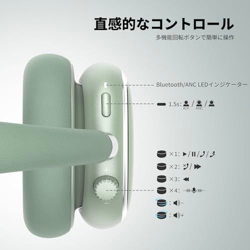 Srhythm NiceComfort 95 ハイブリッドノイズキャンセリングヘッドホン ワイヤレス Bluetoothヘッドセット 透明モード搭載 ENC HDサウンド ミントグリーンp 6cc5984c Srhythm NiceComfort 95 ハイブリッドノイズキャンセリングヘッドホン ワイヤレス Bluetoothヘッドセット 透明モード搭載 ENC HDサウンド ミントグリーンp 6cc5984c