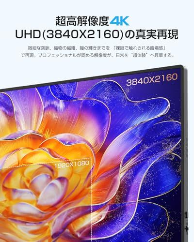 EVICIV 4K モバイルモニター 16インチ 高輝度 1200Nit 非光沢 QLED 人気 ポータブルモニター UHD 3840×2400 16:10黄金比 100% sRGB 1500:1コントラスト モバイルディスプレイ 保護カバー e52d46a5