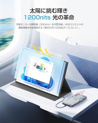 EVICIV 4K モバイルモニター 16インチ 高輝度 1200Nit 非光沢 QLED 人気 ポータブルモニター UHD 3840×2400 16:10黄金比 100% sRGB 1500:1コントラスト モバイルディスプレイ 保護カバー e52d46a5