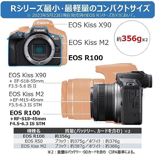 Canon ミラーレス一眼カメラ EOS R100 標準ズームレンズキット(RF-S18-45) ブラック/APS-C/約356g EOSR100-1845ISSTMLKp 53015986 Canon ミラーレス一眼カメラ EOS R100 標準ズームレンズキット(RF-S18-45) ブラック/APS-C/約356g EOSR100-1845ISSTMLKp 53015986