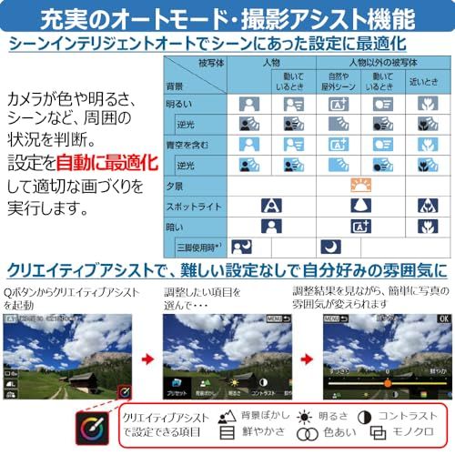 Canon ミラーレス一眼カメラ EOS R100 標準ズームレンズキット(RF-S18-45) ブラック/APS-C/約356g EOSR100-1845ISSTMLKp 53015986 Canon ミラーレス一眼カメラ EOS R100 標準ズームレンズキット(RF-S18-45) ブラック/APS-C/約356g EOSR100-1845ISSTMLKp 53015986