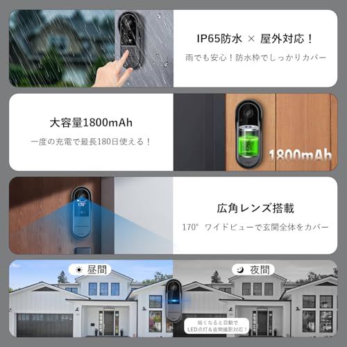 ZAIDER インターホン ワイヤレス 工事不要 ドアホン 【2025改良|自動録画&遠隔監視】 テレビドアホン カメラ付き 2.4GHz 双方向通話 暗視撮影 超広角 IP65防水 防犯対策 玄関/屋外 日本語説明書&32GB microS d97d3b20 ZAIDER インターホン ワイヤレス 工事不要 ドアホン 【2025改良|自動録画&遠隔監視】 テレビドアホン カメラ付き 2.4GHz 双方向通話 暗視撮影 超広角 IP65防水 防犯対策 玄関/屋外 日本語説明書&32GB microS d97d3b20