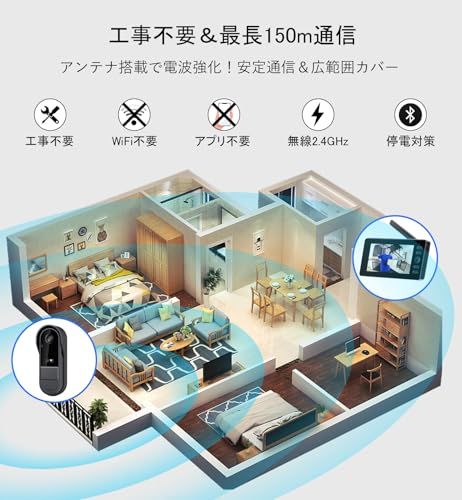 ZAIDER インターホン ワイヤレス 工事不要 ドアホン 【2025改良|自動録画&遠隔監視】 テレビドアホン カメラ付き 2.4GHz 双方向通話 暗視撮影 超広角 IP65防水 防犯対策 玄関/屋外 日本語説明書&32GB microS d97d3b20 ZAIDER インターホン ワイヤレス 工事不要 ドアホン 【2025改良|自動録画&遠隔監視】 テレビドアホン カメラ付き 2.4GHz 双方向通話 暗視撮影 超広角 IP65防水 防犯対策 玄関/屋外 日本語説明書&32GB microS d97d3b20