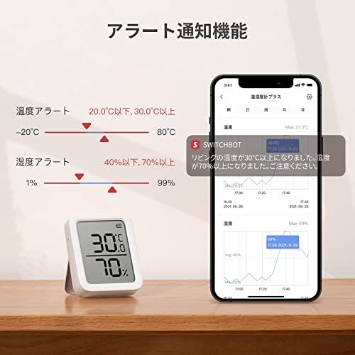 「Compatible with Alexa認定」SwitchBot スイッチボット Hub mini + スイッチボット 温湿度計プラスp 9f1a3e8d