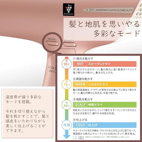 シャープ ドライヤー プラズマクラスター ビューティー IB-NP9-P ピンク 速乾 低温 大風量 静電気除去e 071d7990