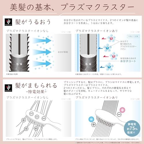 シャープ ドライヤー プラズマクラスター ビューティー IB-NP9-P ピンク 速乾 低温 大風量 静電気除去e 071d7990