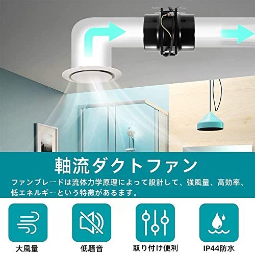 【最新型】ダクトファン OOPPEN 軸流ファン 風量333?/h ダクト用換気扇 150mm 中間取付 ブラック HA1751B1HL [メーカー１年保証] (φ150mm)e 2551a3ac