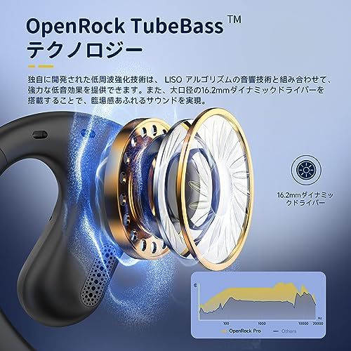 Pro オープンイヤー型ワイヤレスイヤホン Bluetoothイヤホン 耳を塞がない 低音強化 非骨伝導 16.2mmドライバー 空気伝導 開放型 耳掛け式 46時間長時間再生 充電ケース付き 急速充電 IPX5防水 マイク内 テレワーク/通 287eadeb Pro オープンイヤー型ワイヤレスイヤホン Bluetoothイヤホン 耳を塞がない 低音強化 非骨伝導 16.2mmドライバー 空気伝導 開放型 耳掛け式 46時間長時間再生 充電ケース付き 急速充電 IPX5防水 マイク内 テレワーク/通 287eadeb