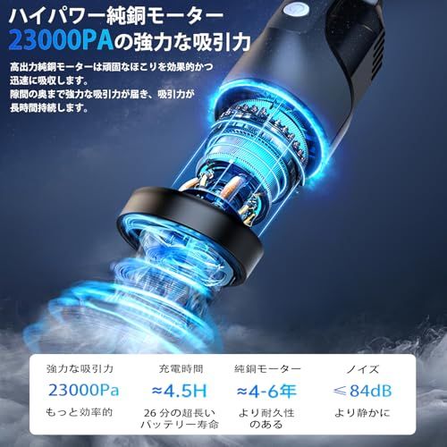 掃除機 コードレス Fochai【23000pa 強力吸引】5WAY 一人暮らし初のスティック電気掃除機 ハンディー クリーナー スティック 一クリーナー 5種類ノズル 軽量 Type-C充電式 HEPAフィルター多重濾過 布団用ブラシ付 低 87d3b321 掃除機 コードレス Fochai【23000pa 強力吸引】5WAY 一人暮らし初のスティック電気掃除機 ハンディー クリーナー スティック 一クリーナー 5種類ノズル 軽量 Type-C充電式 HEPAフィルター多重濾過 布団用ブラシ付 低 87d3b321
