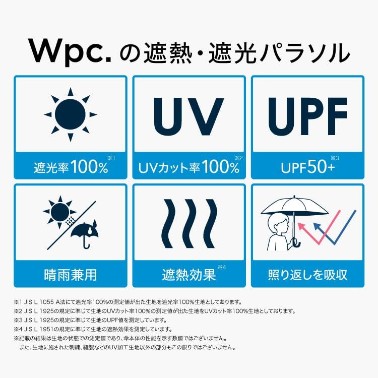 Wpc. 日傘 サーティワン アイスクリーム × Wpc. 遮光アイスクリームパターン ミニ ベージュ ≪遮熱/遮光率100%/UVカット率100%/UPF50＋/晴雨兼用≫ 折りたたみ傘 軽量 801-BR001-102e f3de8a53