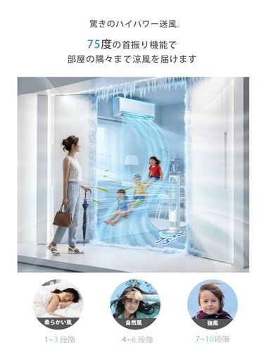 Boweer 扇風機 羽なし タワーファン 冷暖兼用 パワフル送風 スリムファン 10段階冷風/3段階温風 自動首振り 知能恒温 ECOモード搭載 静音 省エネ 9hタイマー リモコン付き 切タイマー 転倒オフ 過熱保護 チャイルドロック 高 22b51668 Boweer 扇風機 羽なし タワーファン 冷暖兼用 パワフル送風 スリムファン 10段階冷風/3段階温風 自動首振り 知能恒温 ECOモード搭載 静音 省エネ 9hタイマー リモコン付き 切タイマー 転倒オフ 過熱保護 チャイルドロック 高 22b51668