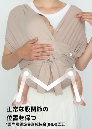 【ヘッドサポート入り】コニー抱っこ紐 FLEX サイズ調節 SoftBreeze (旧Elastech) (Konny) ママパパ兼用 ベビー スリング ラップ 新生児~20kg 国際安全認証取得 赤ちゃん寝かしつけ 出産祝い ギフト 収納袋 56d60426