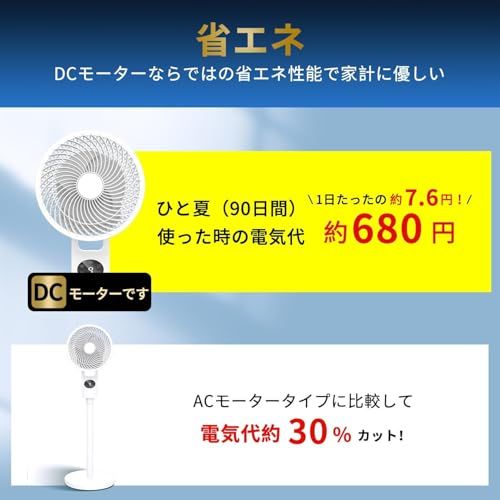 【2026最強モデル サーキュレーター】扇風機 兼用 卓上扇風機 24畳-30畳 パワフル送風【猛暑対策・空気清浄・花粉症対策】スリム扇風機 リビング扇風機 DCモーター 静音 パネル自動消灯 省エネ 2段階高さ調節 3D上下左右首振り 6段 0ad9f7e4
