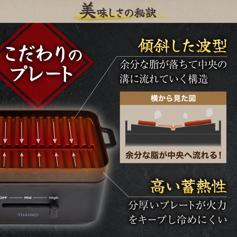 THANKO 卓上おひとりさま焼き肉 ソログリル YAKUNKSBK 一人用 ホットプレート 焼肉プレート 減煙 少煙 コンパクトフッ素加工 お手入れ簡単 高火力 省スペースe 005c9c23 THANKO 卓上おひとりさま焼き肉 ソログリル YAKUNKSBK 一人用 ホットプレート 焼肉プレート 減煙 少煙 コンパクトフッ素加工 お手入れ簡単 高火力 省スペースe 005c9c23