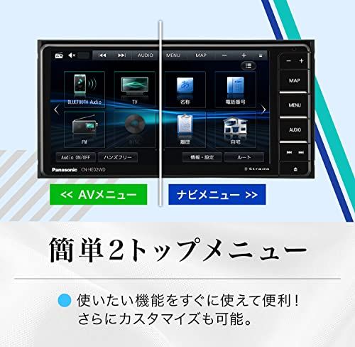 パナソニック(Panasonic) カーナビ ストラーダ 7インチ ワイド CN