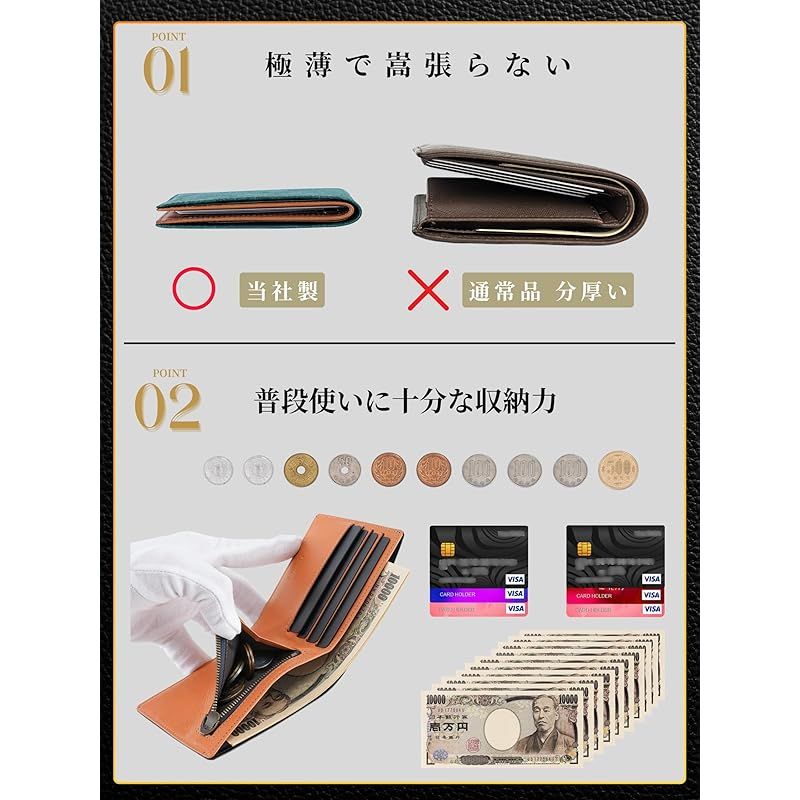 新品】 [ファブリツィオ] 極薄 財布 メンズ レディース 2つ折り 薄い