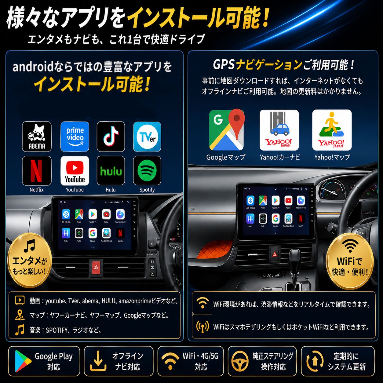 ホンダ N-BOXボックス JF1/2型 カーナビ 2G+32G アンドロイドカーナビ