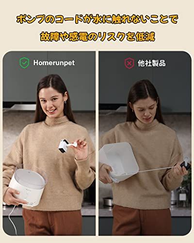 Homerunpet スマートペット用自動給水器 ワイヤレスポンプ 大容量2L LEDライト 2つの給水モード コードレス 組み立て簡単 お手入れ簡単 フィルター付き 犬 猫 水飲み器 みずのみ送料無料 ac9f23cf