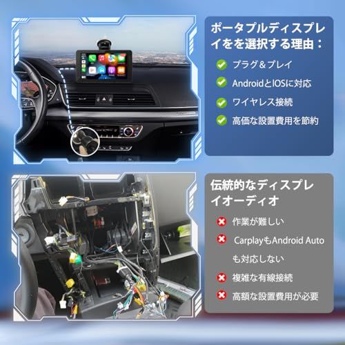 ディスプレイオーディオ 7インチ ポータブル カーオーディオ バックカメラ付き CarPlay＆Android Autoに対応 カーナビ オーディオ一体型ナビ AirPlay機能付き Android Cast機能付き WiFi Bluetoo 0e452cba