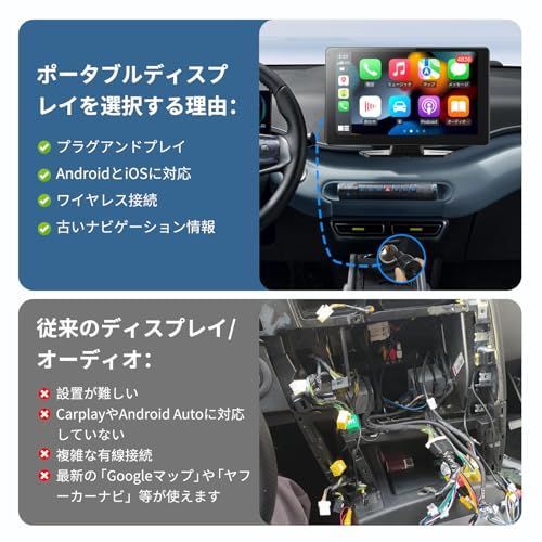 Chamequinho ディスプレイオーディオ 9インチ ポータブル カーオーディオ バックカメラ付き オーディオ一体型 CarPlay/Android Auto対応 アンドロイドナビ Bluetooth接続 内蔵スピーカー/FMトランスミッ 72adee35