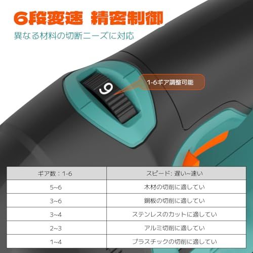 lingyue ジグソー 充電式 18v ジグソー本体のみ 業務専門に向け切断工具 マキタ交換品 木材 DIY 安全 カット ライト 日曜大工に適用 LED コードレス 鋸 ハイパワー LEDライト付き 家庭用 電気ノコギリ ブラシレスモータ d8b954c1 lingyue ジグソー 充電式 18v ジグソー本体のみ 業務専門に向け切断工具 マキタ交換品 木材 DIY 安全 カット ライト 日曜大工に適用 LED コードレス 鋸 ハイパワー LEDライト付き 家庭用 電気ノコギリ ブラシレスモータ d8b954c1