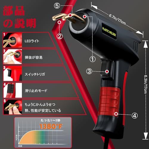 Richcat 200Wハイパワーバンパー補修用プラスチック溶接機キット、自動車 カーバンパー修理溶接 、2in1プラスチック溶接機、ホッチキス溶接機、1~3秒高速加熱、7種1010本の溶接釘、88本プラスティックの溶接棒、耐久性、使いやすさ c03489fa Richcat 200Wハイパワーバンパー補修用プラスチック溶接機キット、自動車 カーバンパー修理溶接 、2in1プラスチック溶接機、ホッチキス溶接機、1~3秒高速加熱、7種1010本の溶接釘、88本プラスティックの溶接棒、耐久性、使いやすさ c03489fa