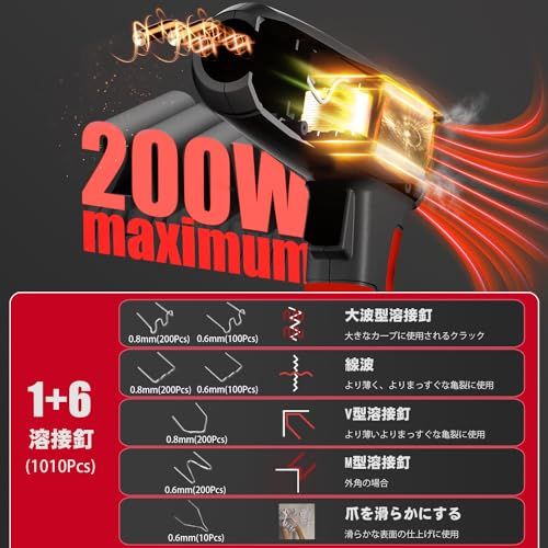 Richcat 200Wハイパワーバンパー補修用プラスチック溶接機キット、自動車 カーバンパー修理溶接 、2in1プラスチック溶接機、ホッチキス溶接機、1~3秒高速加熱、7種1010本の溶接釘、88本プラスティックの溶接棒、耐久性、使いやすさ c03489fa Richcat 200Wハイパワーバンパー補修用プラスチック溶接機キット、自動車 カーバンパー修理溶接 、2in1プラスチック溶接機、ホッチキス溶接機、1~3秒高速加熱、7種1010本の溶接釘、88本プラスティックの溶接棒、耐久性、使いやすさ c03489fa