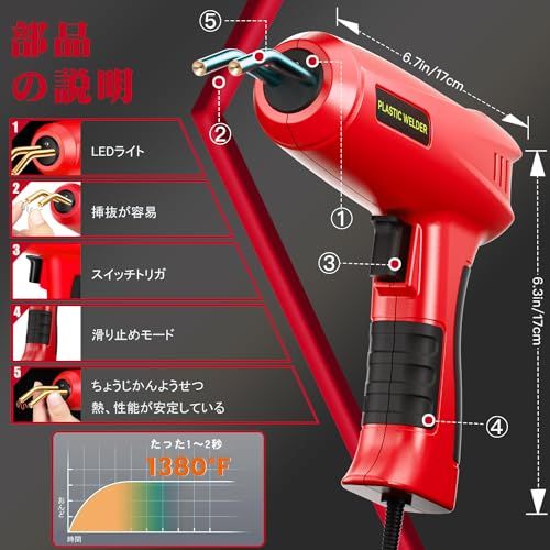 Richcat 200Wハイパワーバンパー補修用プラスチック溶接機キット、自動車 カーバンパー修理溶接 、2in1プラスチック溶接機、ホッチキス溶接機、1~3秒高速加熱、7種1010本の溶接釘、 88本プラスティックの溶接棒、耐久性、使いやす 15230069 Richcat 200Wハイパワーバンパー補修用プラスチック溶接機キット、自動車 カーバンパー修理溶接 、2in1プラスチック溶接機、ホッチキス溶接機、1~3秒高速加熱、7種1010本の溶接釘、 88本プラスティックの溶接棒、耐久性、使いやす 15230069