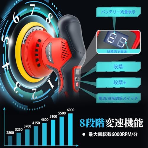 【改良強化版】電動ポリッシャー コードレス ポリッシャー ダブルアクション 充電式 21V 580W 8段変速 6000回転/分 大容量バッテリ一4000mAh LEDディスプレイ 150mm 手持ち 小型 強力 偏心構造 ワックス作業 研磨 72eb590b 【改良強化版】電動ポリッシャー コードレス ポリッシャー ダブルアクション 充電式 21V 580W 8段変速 6000回転/分 大容量バッテリ一4000mAh LEDディスプレイ 150mm 手持ち 小型 強力 偏心構造 ワックス作業 研磨 72eb590b