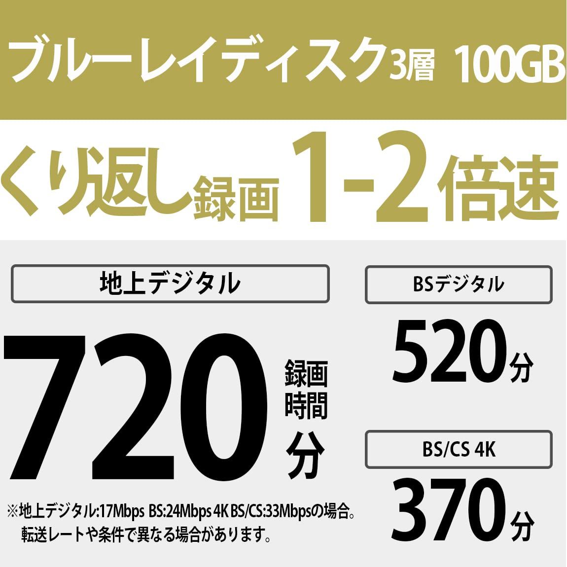 ソニー 日本製 ブルーレイディスク BD-RE XL 100GB (1枚あたり地デジ約12時間) 繰り返し録画用 10枚入り 2倍速ダビング対応 ケース付属 10BNE3VEPS2 [単品] [10枚(120時間)]