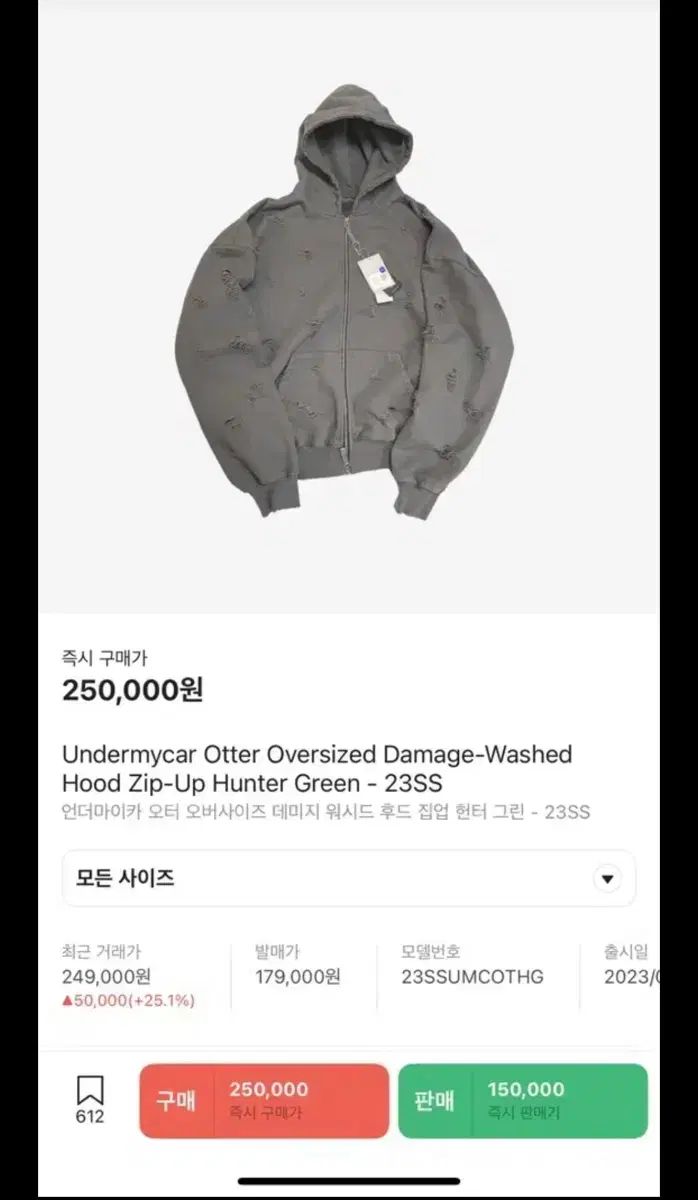 アンダーマイカー オーバーサイズ ダメージ ジップアップパーカー HUNTER GREEN アンダーマイカー オーバーサイズ ダメージ ジップアップパーカー HUNTER GREEN