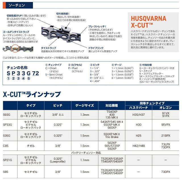 最大100%ポイントバック 確率2分の1！条件達成でチャンス最大5倍！要エントリー！Husqvarna ハスクバーナ 100ft リールチェン X-CUT S35G （ ハスク H25 / OREGON 21BPX 相当）100フィート・30m H585639