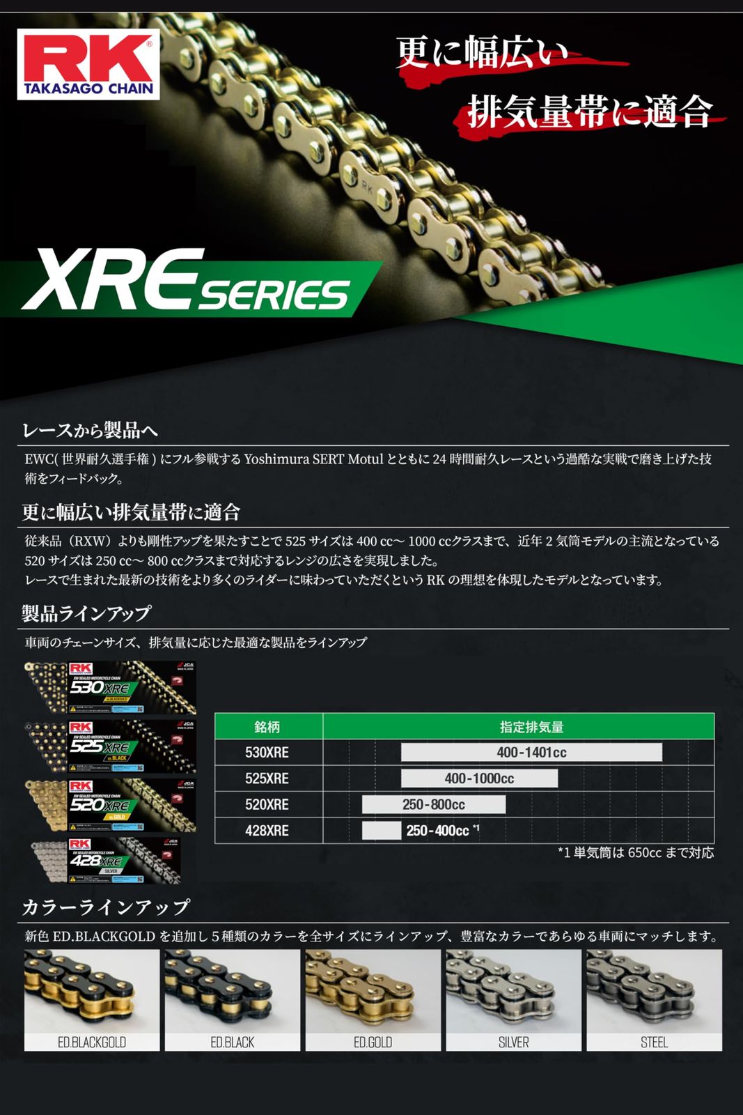 新品 アールケー(RK) バイク用シールチェーン SILVER(シルバー 