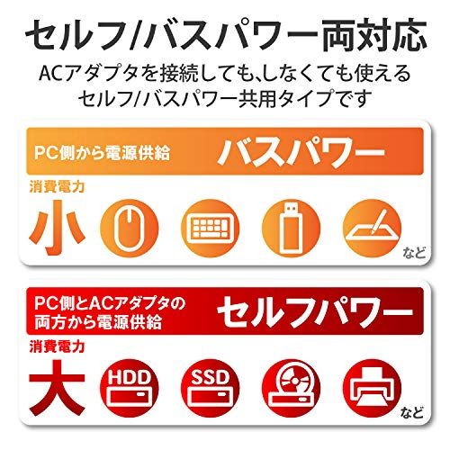 ELECOM 7ポートUSBハブ U2H-Z7SBK送料無料 491564ca ELECOM 7ポートUSBハブ U2H-Z7SBK送料無料 491564ca