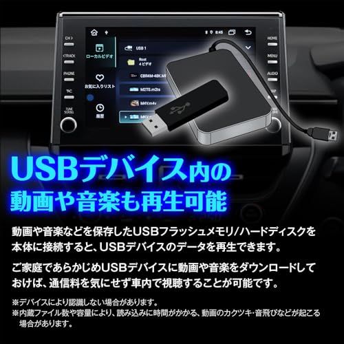 MAXWIN Car AI BOX Android13搭載 CarPlay Android Auto ワイヤレス アダプター 有線を無線に変換 YouTube TVer 視聴 ディスプレイオーディオ対応 動画 音楽 アプリ再生 Bluetoo cb8e8407
