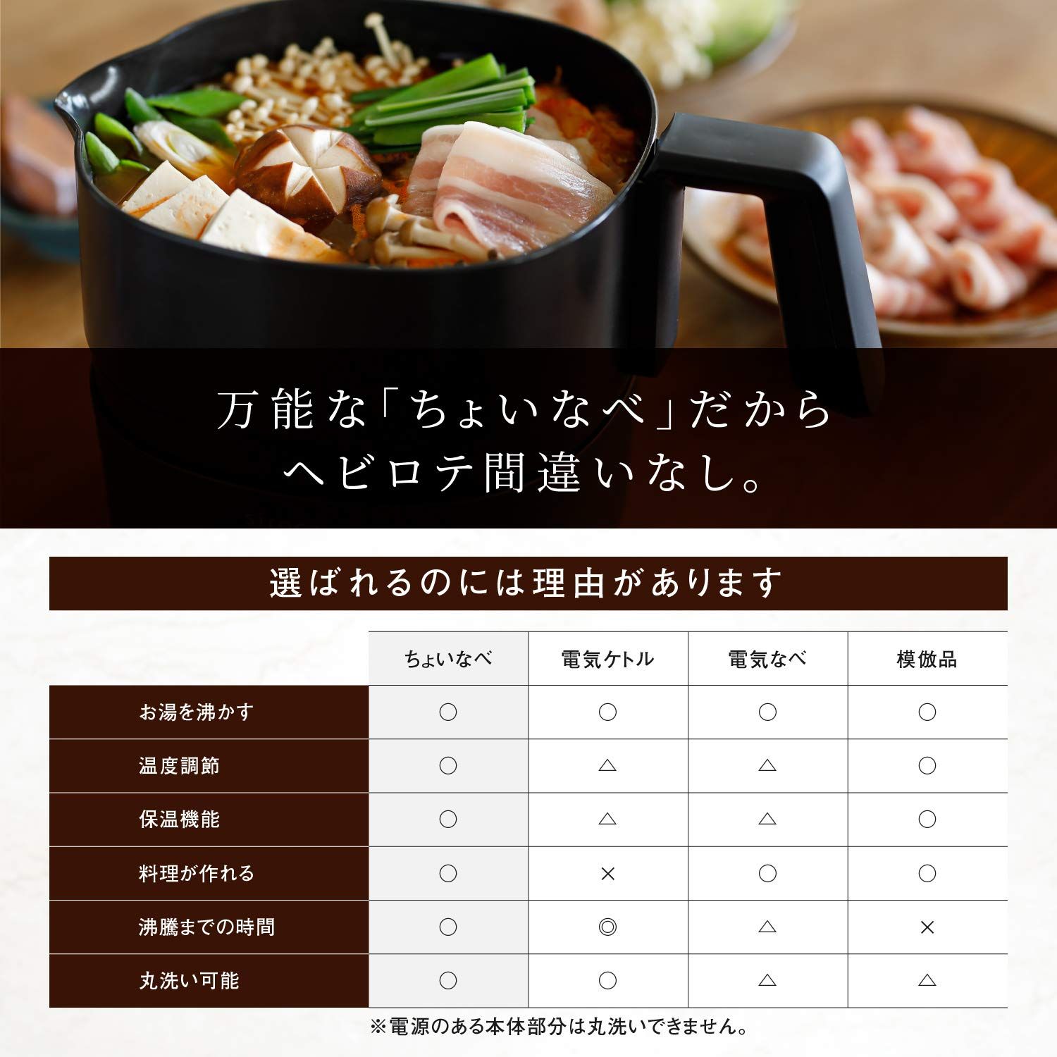 シロカ おりょうりケトル ちょいなべ [丸洗い可/温度調整機能/容量1L/電気ケトル] SK-M151 ブラック [ブラック/通常版]