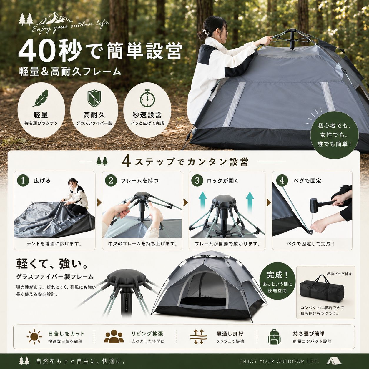 完全遮光×10秒設营】 ワンタッチテント 4人用 210-230cm ドーム型 【UVカット/高耐水】 軽量 簡易 フィルム テント ファミリー キャンプ 公園 運動会 コンパクト