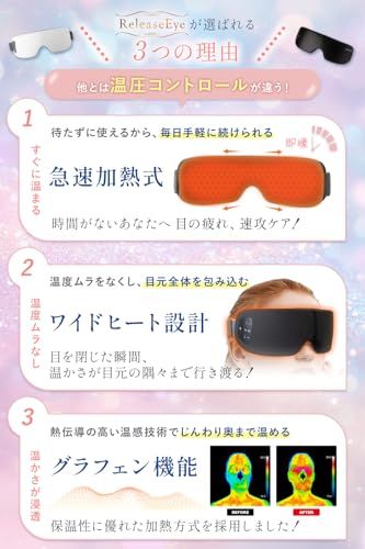 【目の美容院監修】MyComfort アイウォーマー アイケア 首元から温める ワイドヒーター設計の温め機能搭載/Type-C充電/Bluetooth音楽再生機能 リリースアイ プレゼント ギフト 誕生日 に (ホワイト)″mn df51b77c