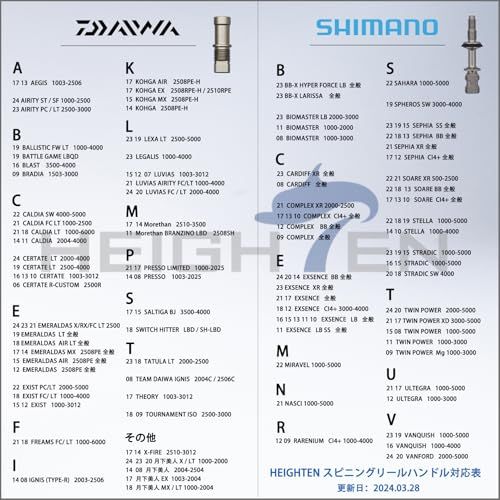 HEIGHTEN 45-50mm可変 リール ハンドル 22mm アルミ ノブ / 20mm カーボンノブ搭載 シマノ ダイワ 通用 スピニングリール 用 Arch Series (焼き色アルミノブ搭載 - ガンメタル&桜ピンク) (HT17 9fa016c3 HEIGHTEN 45-50mm可変 リール ハンドル 22mm アルミ ノブ / 20mm カーボンノブ搭載 シマノ ダイワ 通用 スピニングリール 用 Arch Series (焼き色アルミノブ搭載 - ガンメタル&桜ピンク) (HT17 9fa016c3