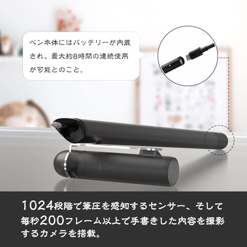 NEWYES SyncPen3 スマートペン 電子ノート デジタルパッドセット 66言語対応 OCRデジペン スマートノート 保存機能付き 電子メモパッド 電子手帳 デジタルペーパー リアルタイム即デジタル化 メモ書き 電子メモ帳 オンライン b531ec6c NEWYES SyncPen3 スマートペン 電子ノート デジタルパッドセット 66言語対応 OCRデジペン スマートノート 保存機能付き 電子メモパッド 電子手帳 デジタルペーパー リアルタイム即デジタル化 メモ書き 電子メモ帳 オンライン b531ec6c