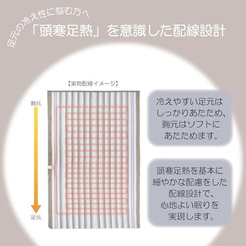 Sugiyama 電気毛布 日本製 電気かけしき毛布 188×130cm 丸洗いOK 頭寒足熱 ダニ退治 室温センサー スライド式無段階温度調節 NA-013K ストライプ柄（裏面ホワイト）暖房 節電 省エネ 電気代安い″mn fbc63c76